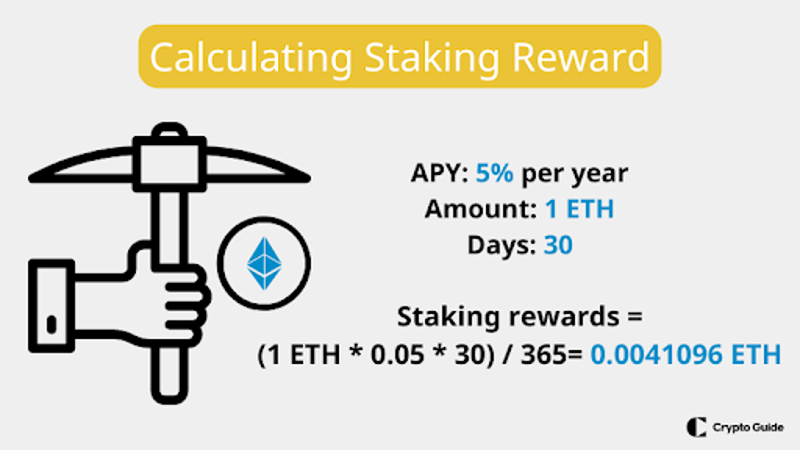 Calculating-taking-rewards