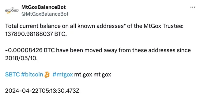 Megerősítette a volt-erősítette az Mt. Gox hitelezői azonosítóit és a kapcsolódó kriptopénz-váltási számlákat.