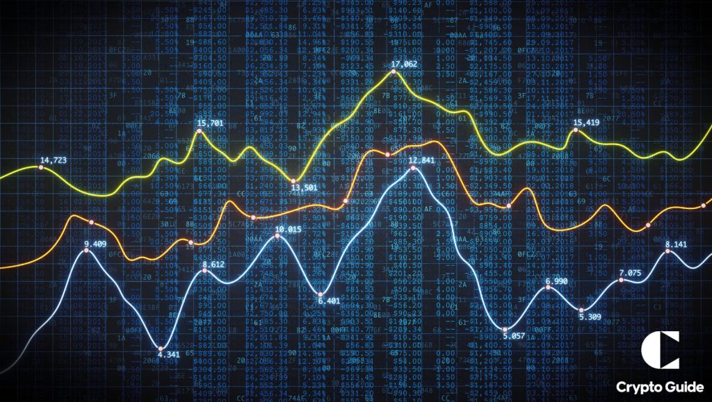 A Coinbase a harmadik helyre esik vissza a globális rangsorban