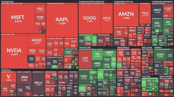 A Nikkei 225 index több mint 3%-ot esett
