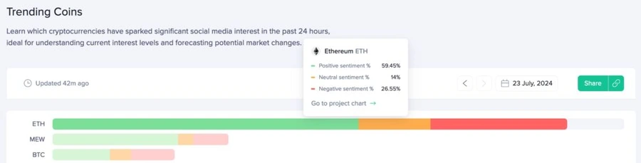 Ethereum-on-social-media-platformok
