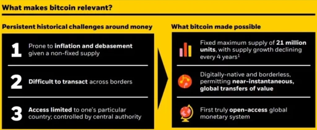 Mi teszi fontossá a Bitcoint
