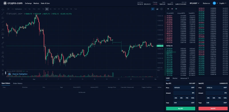 Crypto.com áttekintés