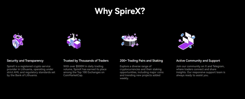 SpireX áttekintés