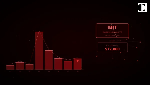 Valaki titokban eladott 1,3 milliard dollar erteku Bitcoint - es senki sem tudja, ki volt az